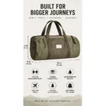 Custom Canvas Style Duffel Bag