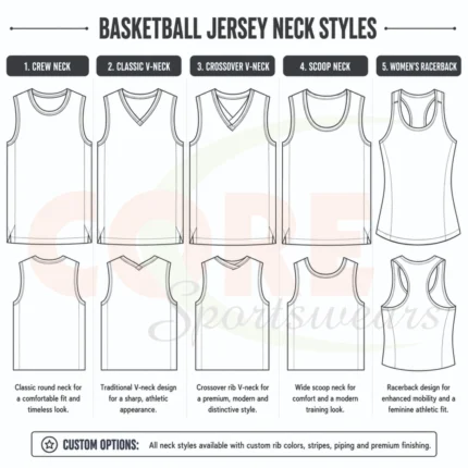 Custom Wave Sublimated Basketball jersey