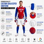 Custom Goalkeeper Sublimation Uniform Set