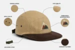 Custom Mountain Patch 5-Panel Cap