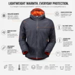 Men Lightweight Midlayer Jacket