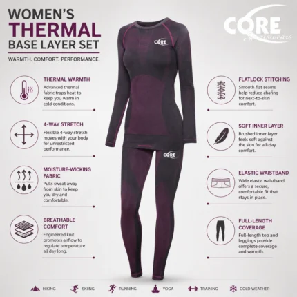 Custom Women Thermal Compression Base Layer Set